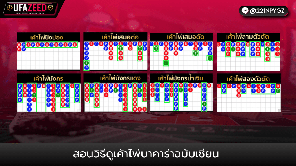 Ufazeed-บาคาร่าที่ดีที่สุด