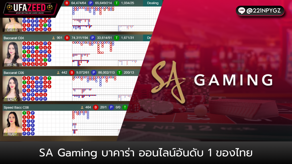 ปกบทความ25- UFAZEED SA Gaming