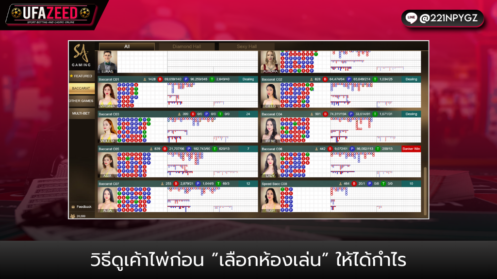 ปกบทความ7-UFAZEED วิธีดูเค้าไพ่