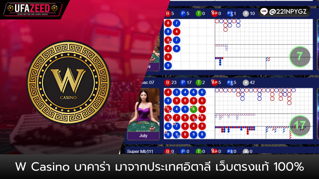 ปกบทความ32- UFAZEED WCasino